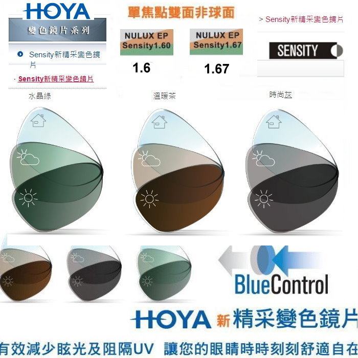 Foto principal de Lente HOYA TRANSITIONS ANTIRREFLEXO